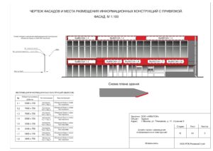 Фасадная схема размещения проекта вывесок в Москве